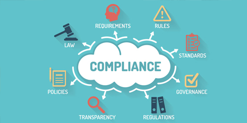 Compliance